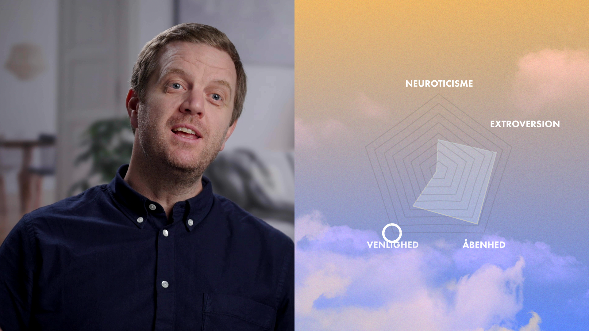 PGM1_Eivind metode_til grafik 2_90914.png