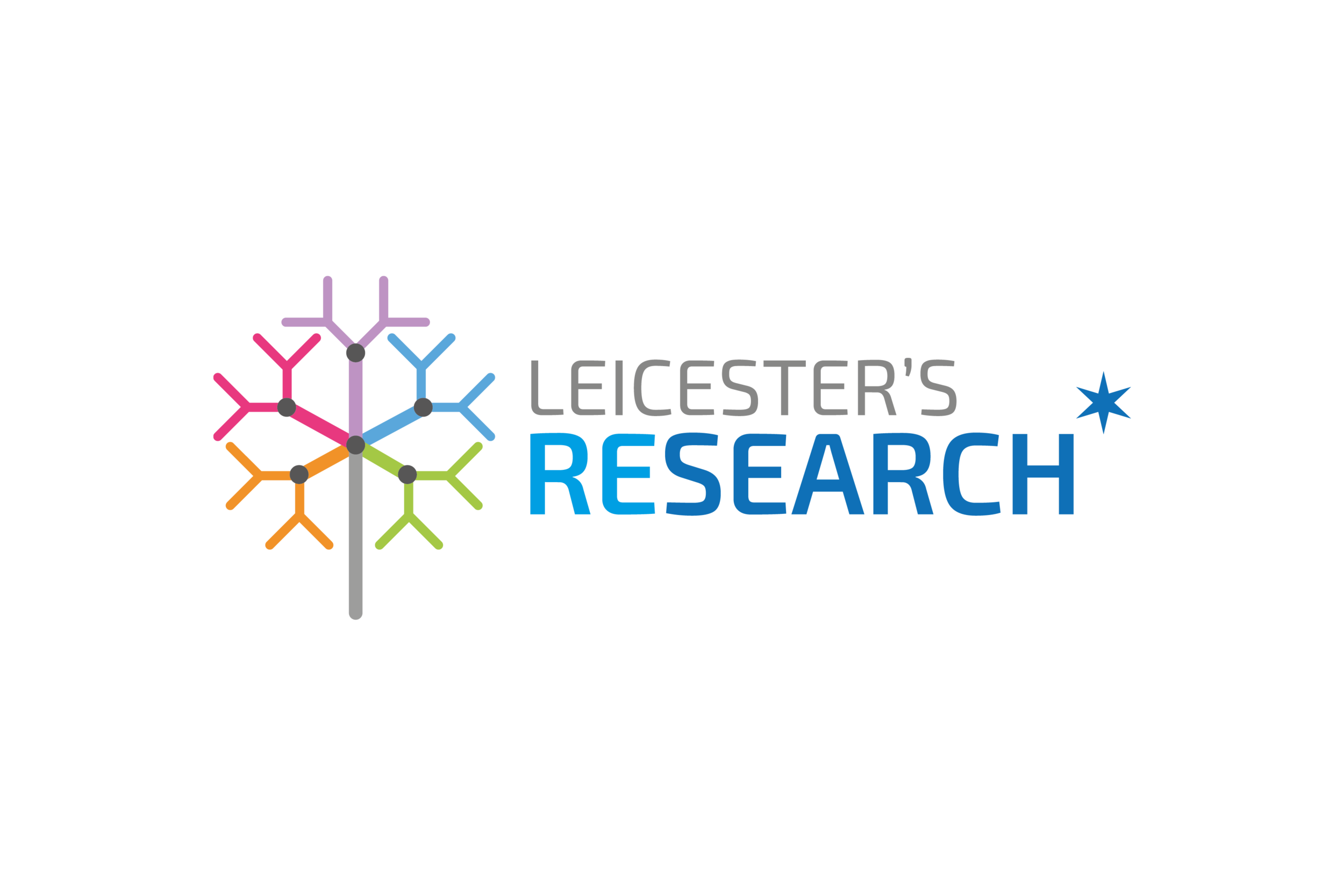 Leicester’s Hospitals’ clinical research and innovation.