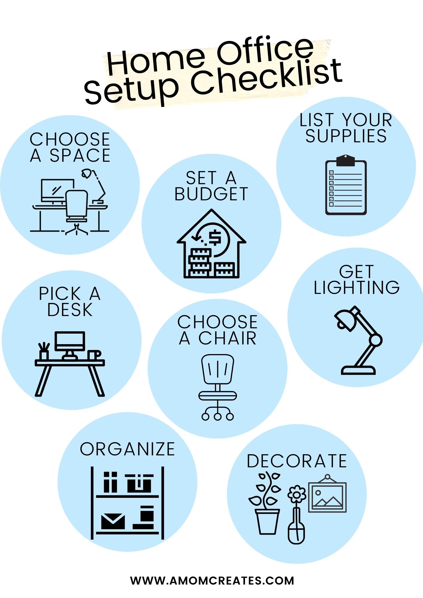 Tips for professional home office desk setup: an ultimate checklist of  essential items, budget, and ideal size