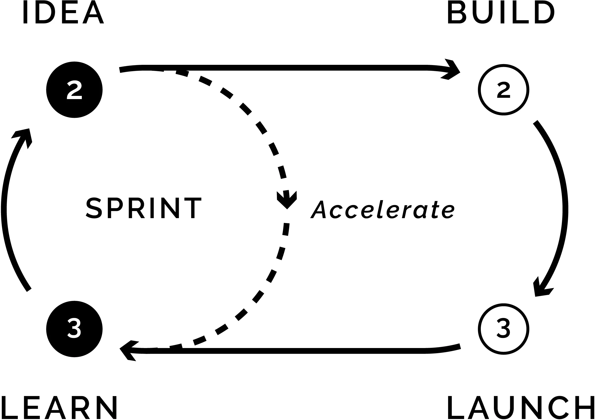 Web-Sprint-02-09.jpg