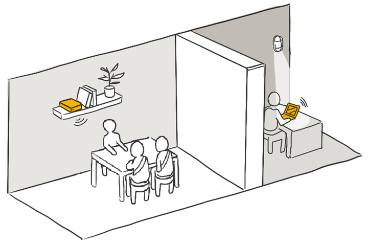  Illustration of a room with a table and three people seated. There is an orange book on the shelf where the modular camera is hidden. 