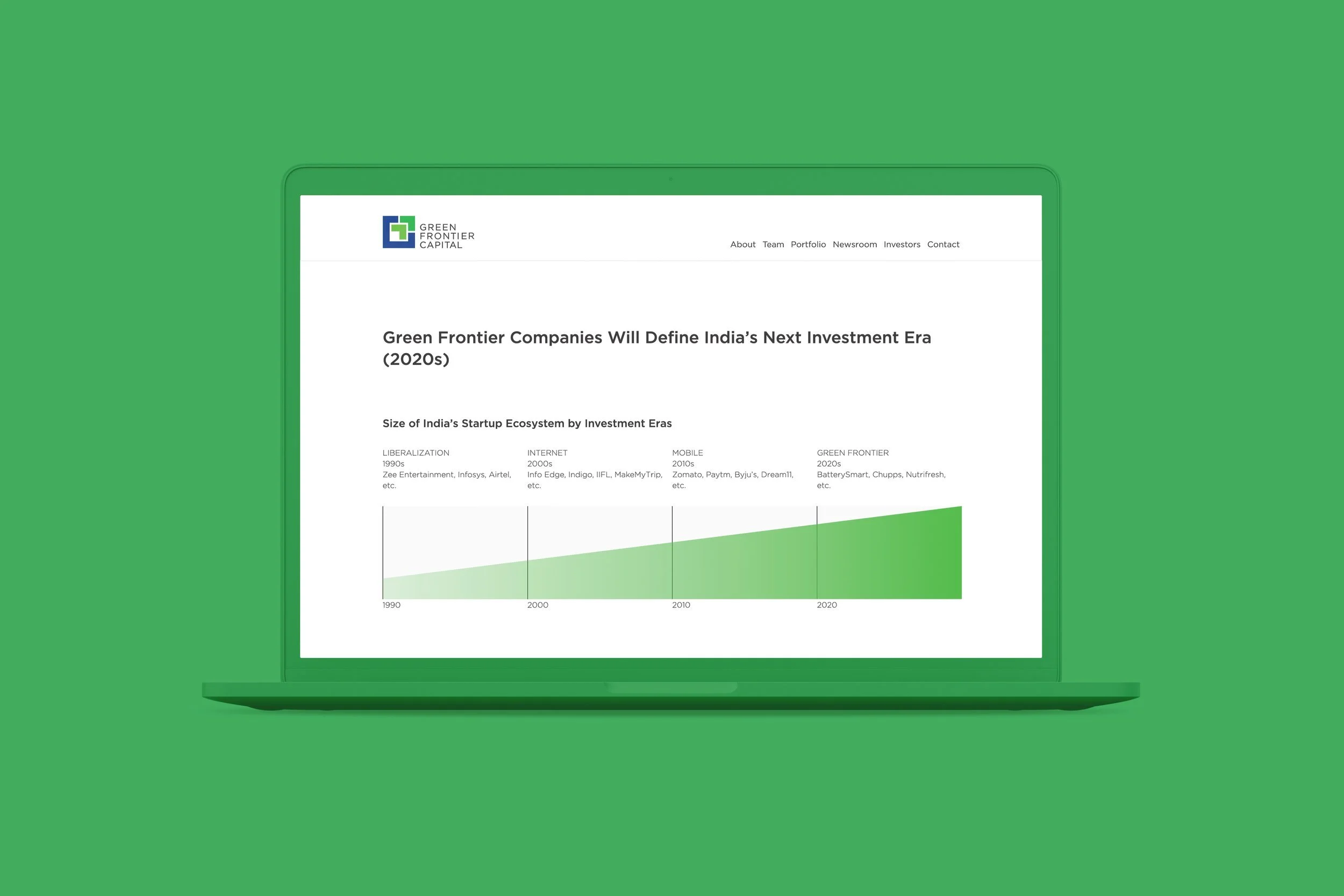 GFCWebsite-Ecosystem.jpg