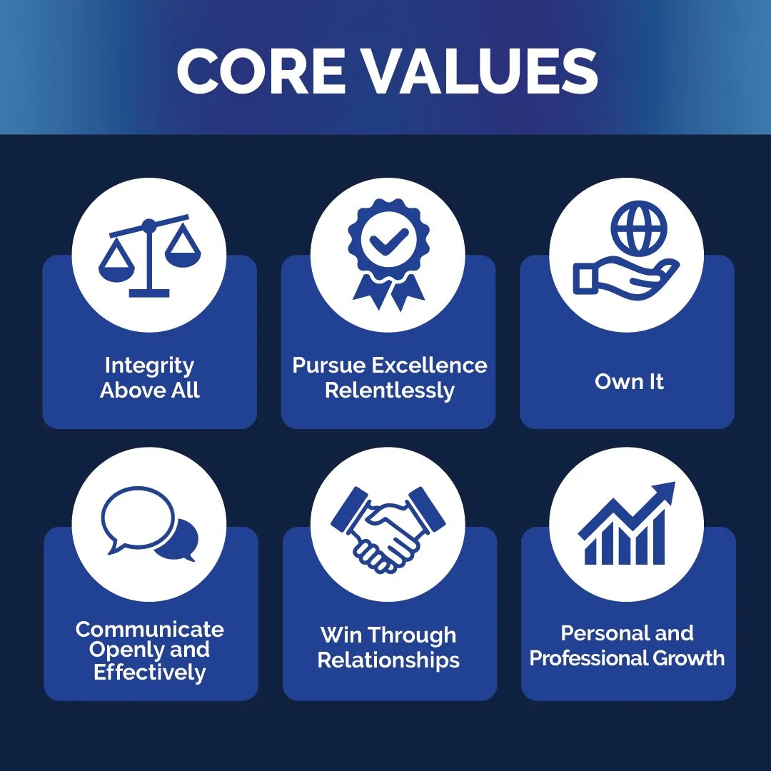 CSL Materials Launches Core Values Initiative to Strengthen Culture and Drive Long-Term Success