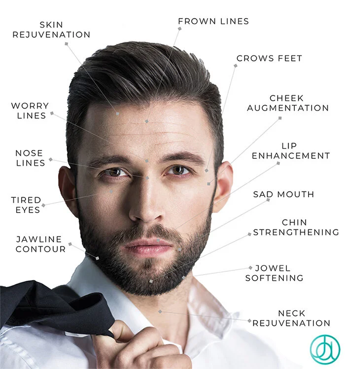 skin care clinic for men