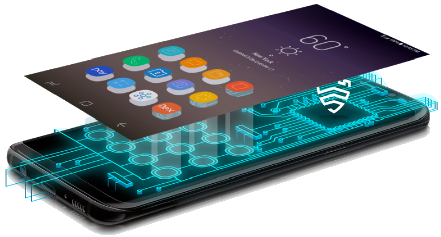 TRANS Samsung Knox _ Secure mobile platform and solutions.png