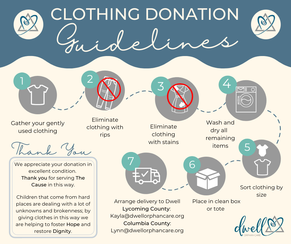 THE HOPE CHEST — DWELL