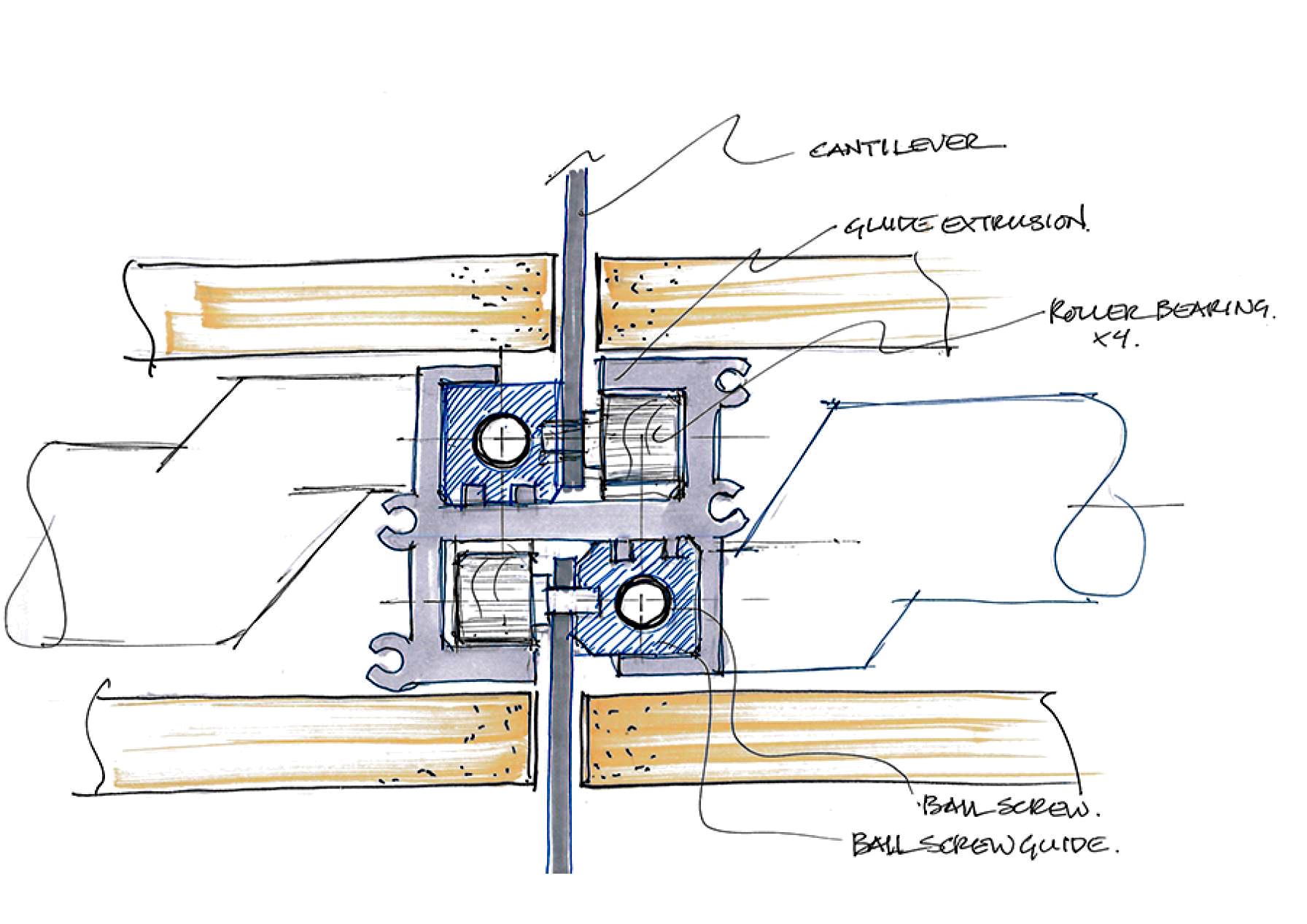  Early sketch of double-sided wall actuator. 