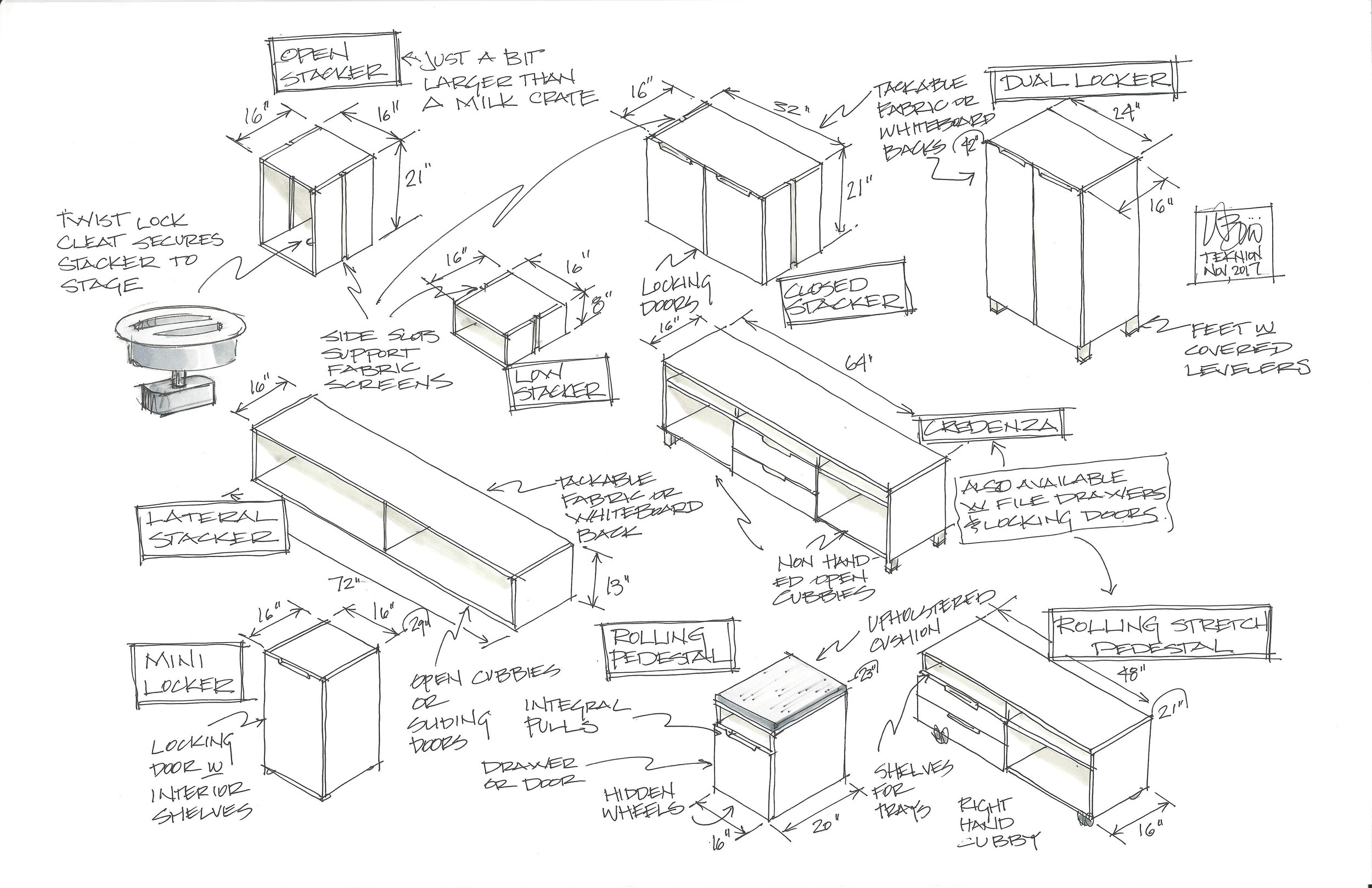 Ancillary storage concepts for a client using upStage.