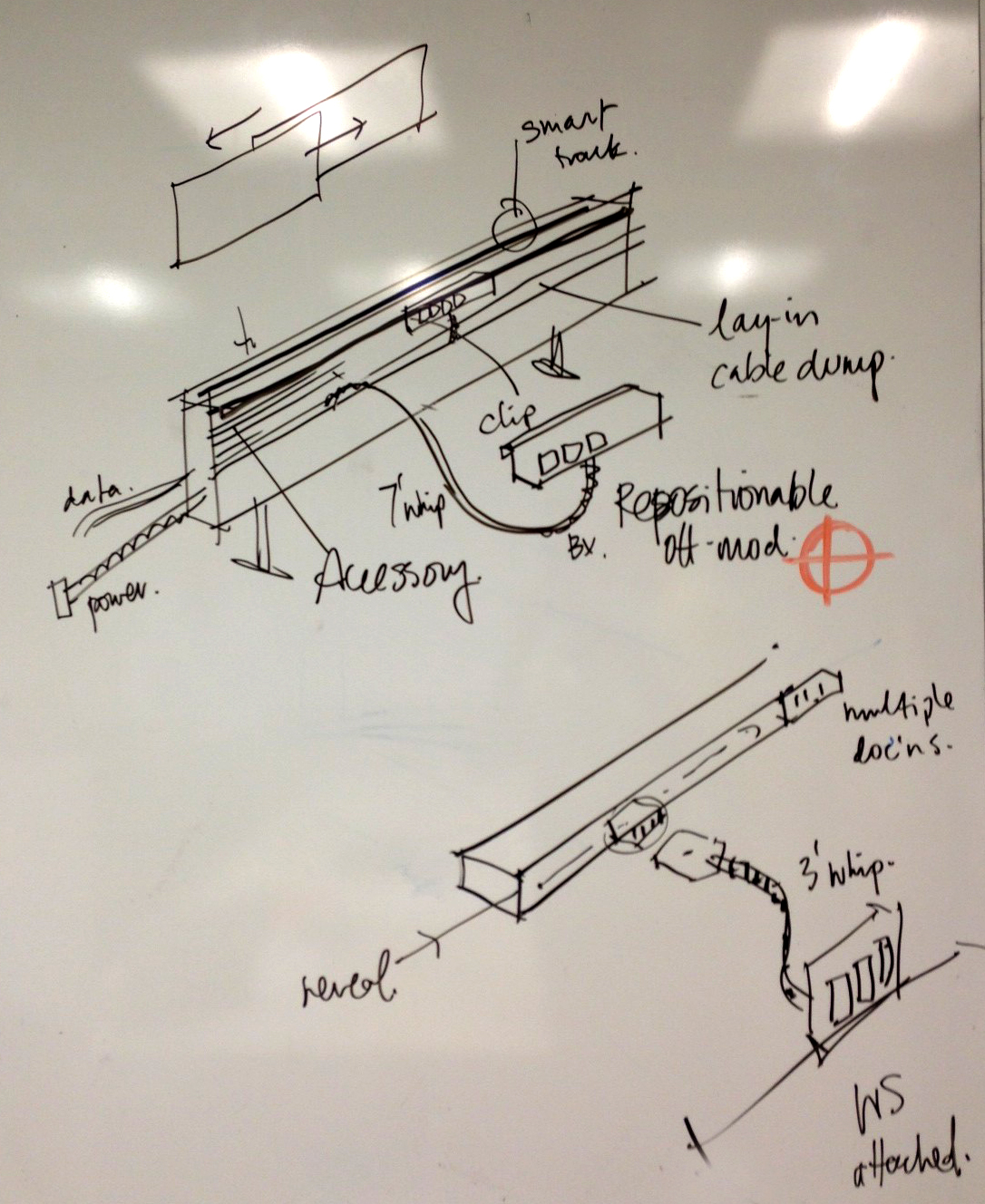  The first sketch of the sliding power concept used on upStage 
