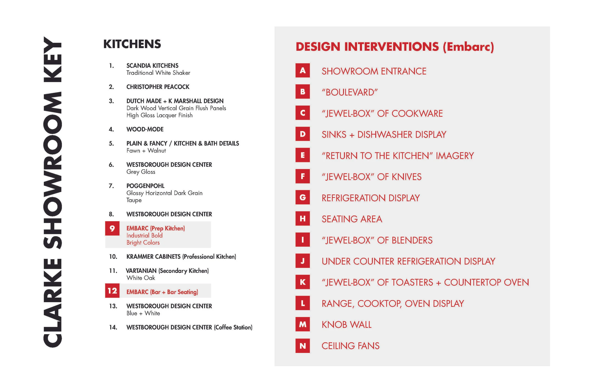 Clarke Showroom Design Interventions_Page_04.jpg