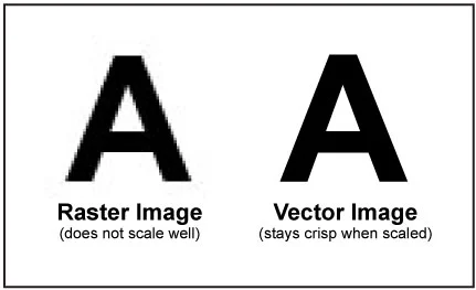 vector_bitmap_a.jpg