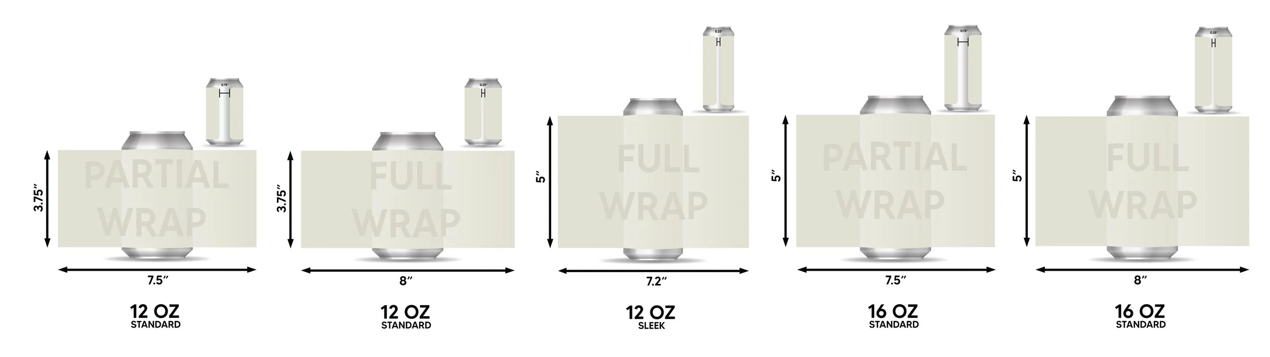 Can Label Templates — Natural state label co.