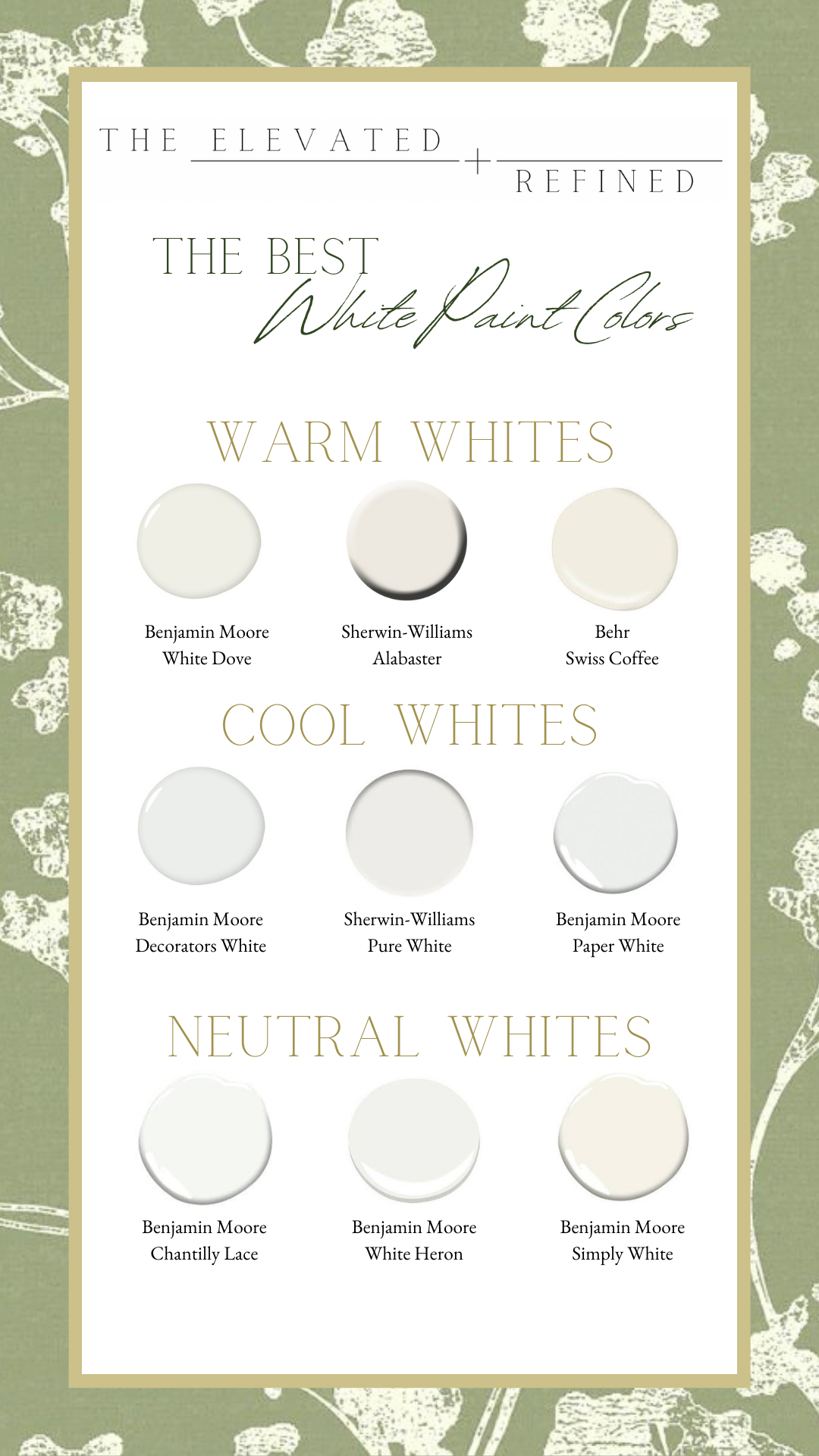 The Best White Paint Colors — Xavier Ferreira Designs