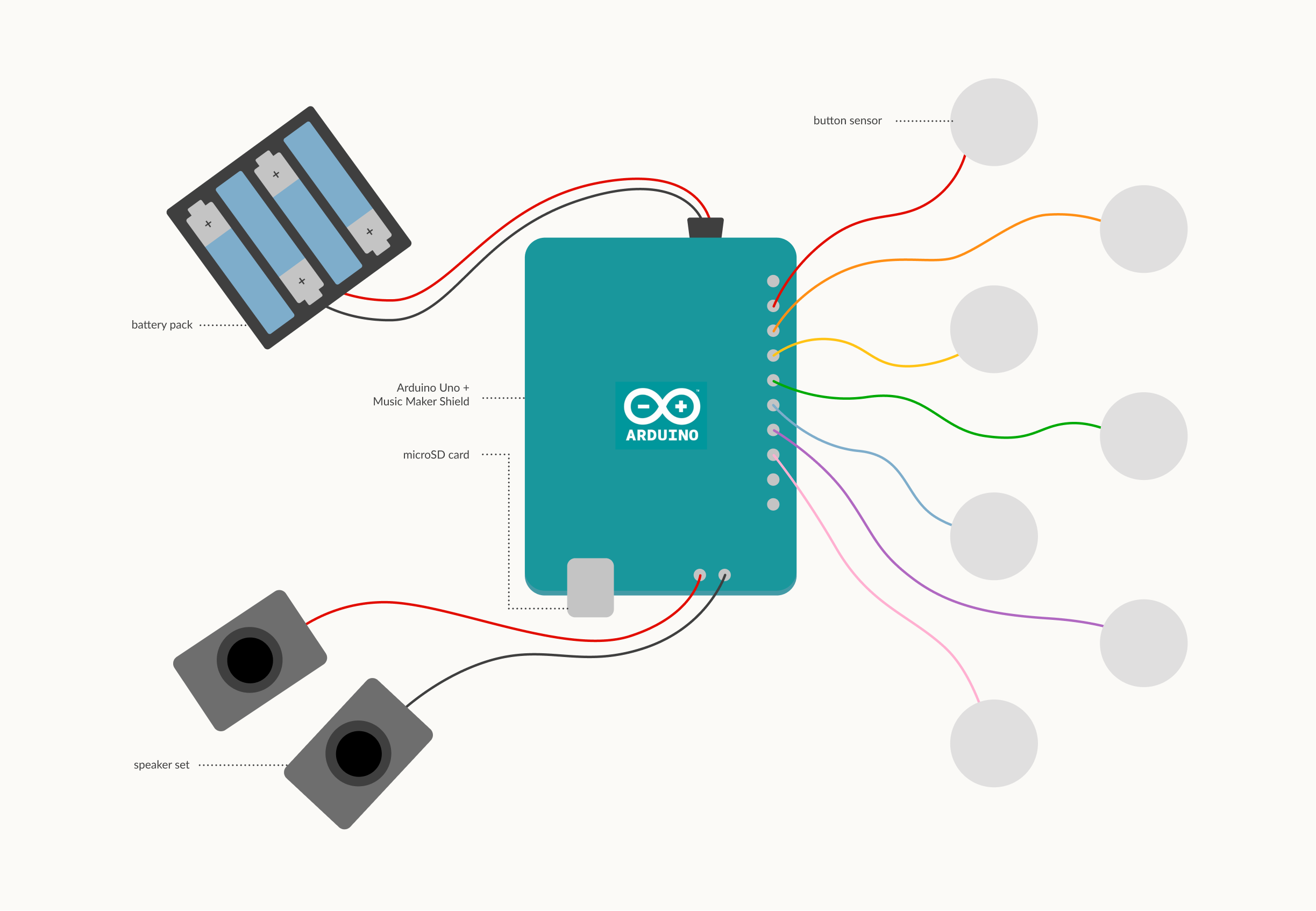 Arduino Schemata.png