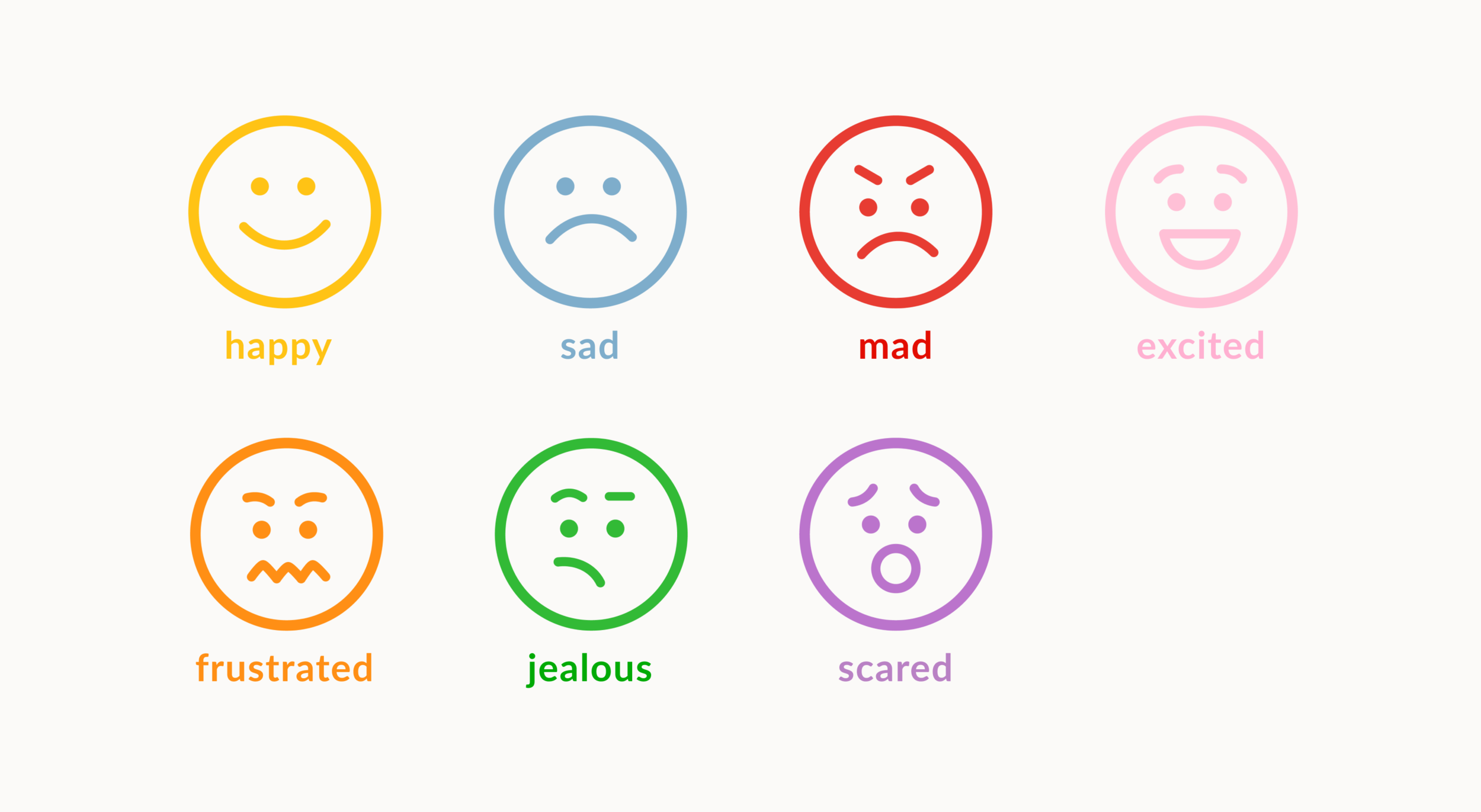 Emotions.png
