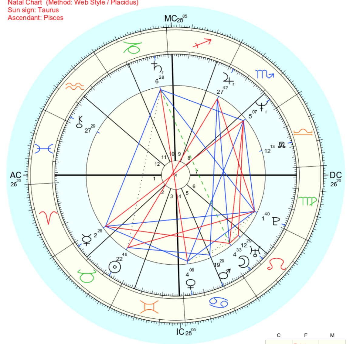 Screen Shot 2019-09-21 at 10.29.31 AM.png