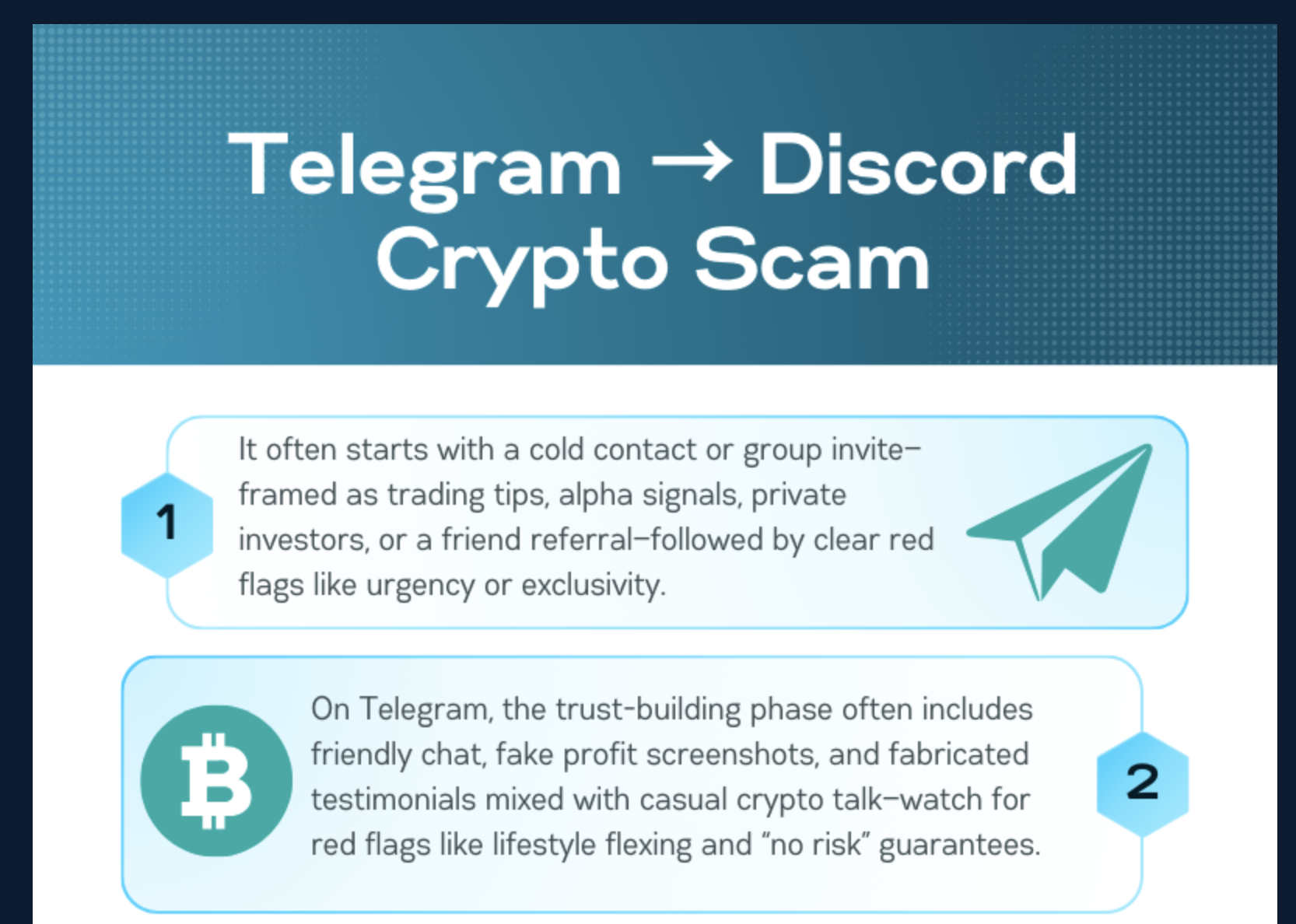 From Telegram to Discord: How Crypto Scams Funnel Victims Step by Step
