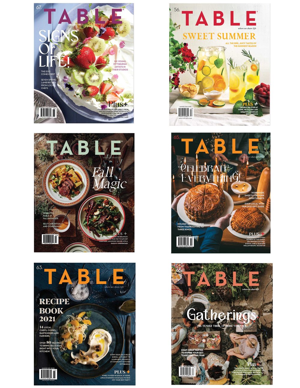 TABLE Magazine - ANNUAL Subscription (with auto-renewal)