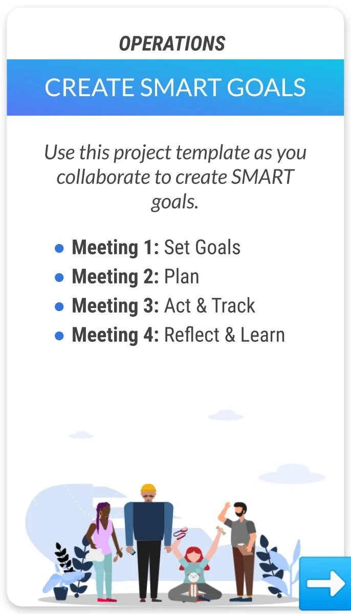 How to Create SMART Goals and Strategize 