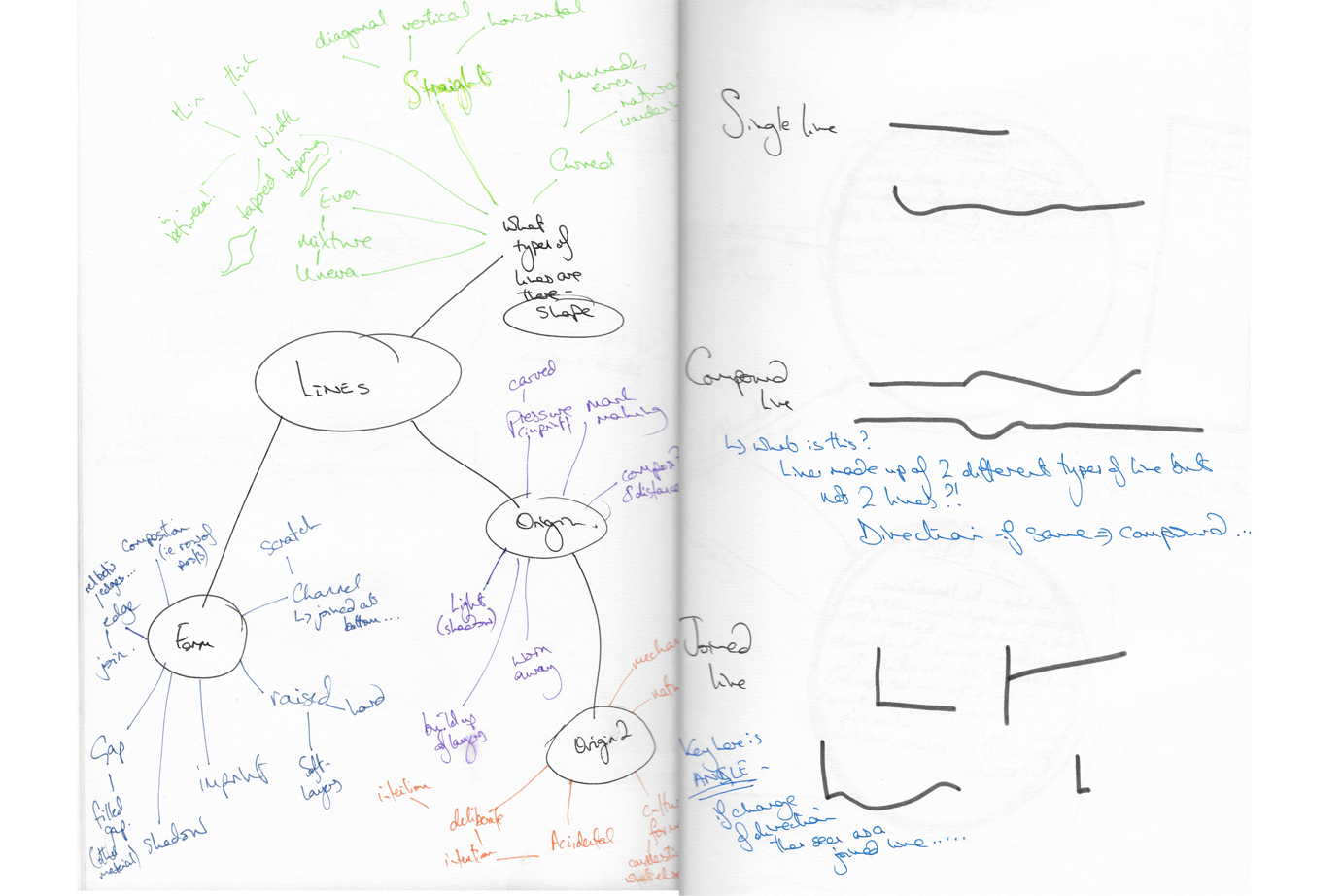 Juliette_Bigley_Line_analysis_pair.jpg