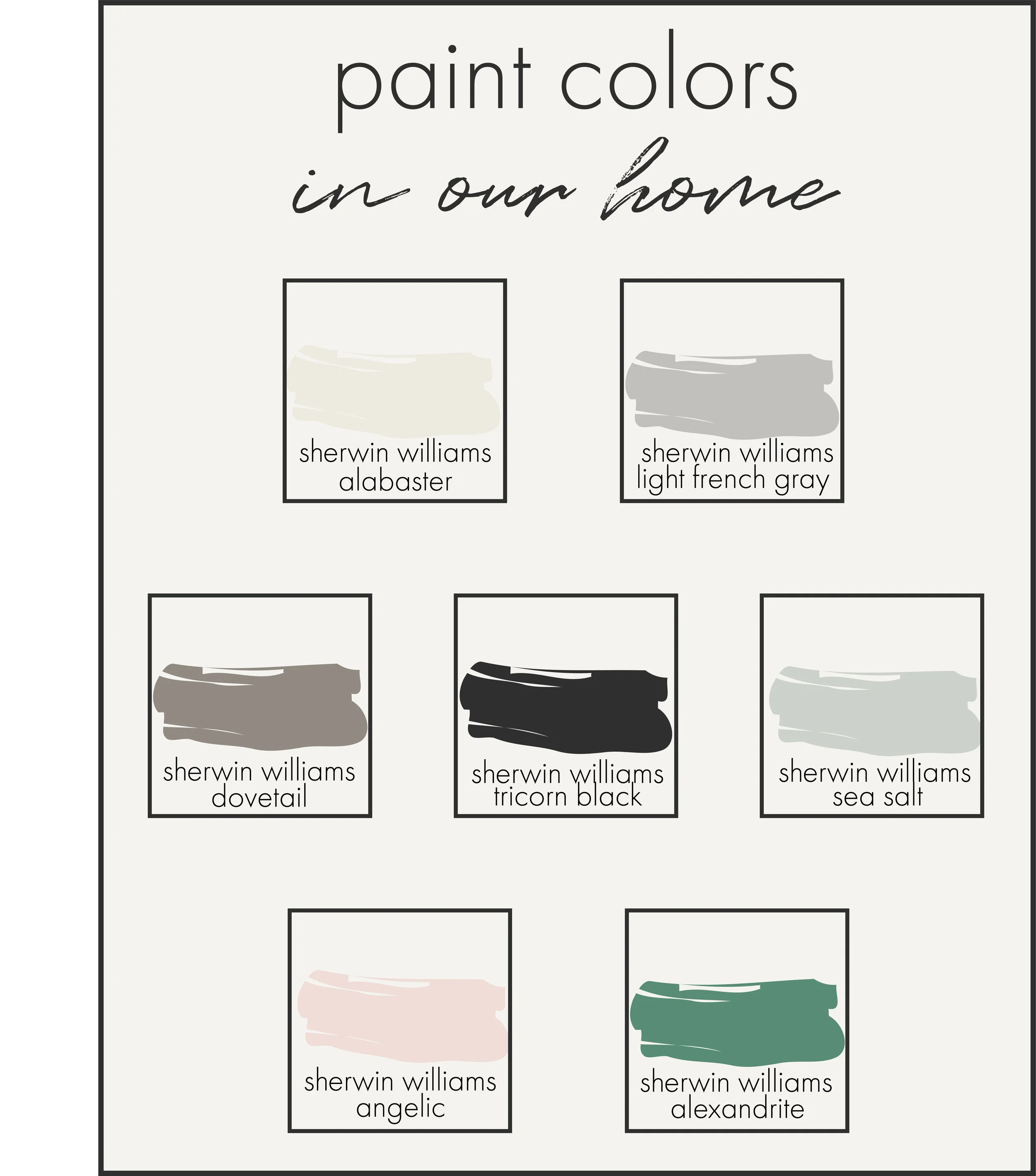 How I Selected Paint Colors for Our Home