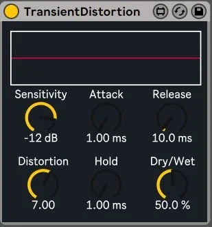Transient Distortion