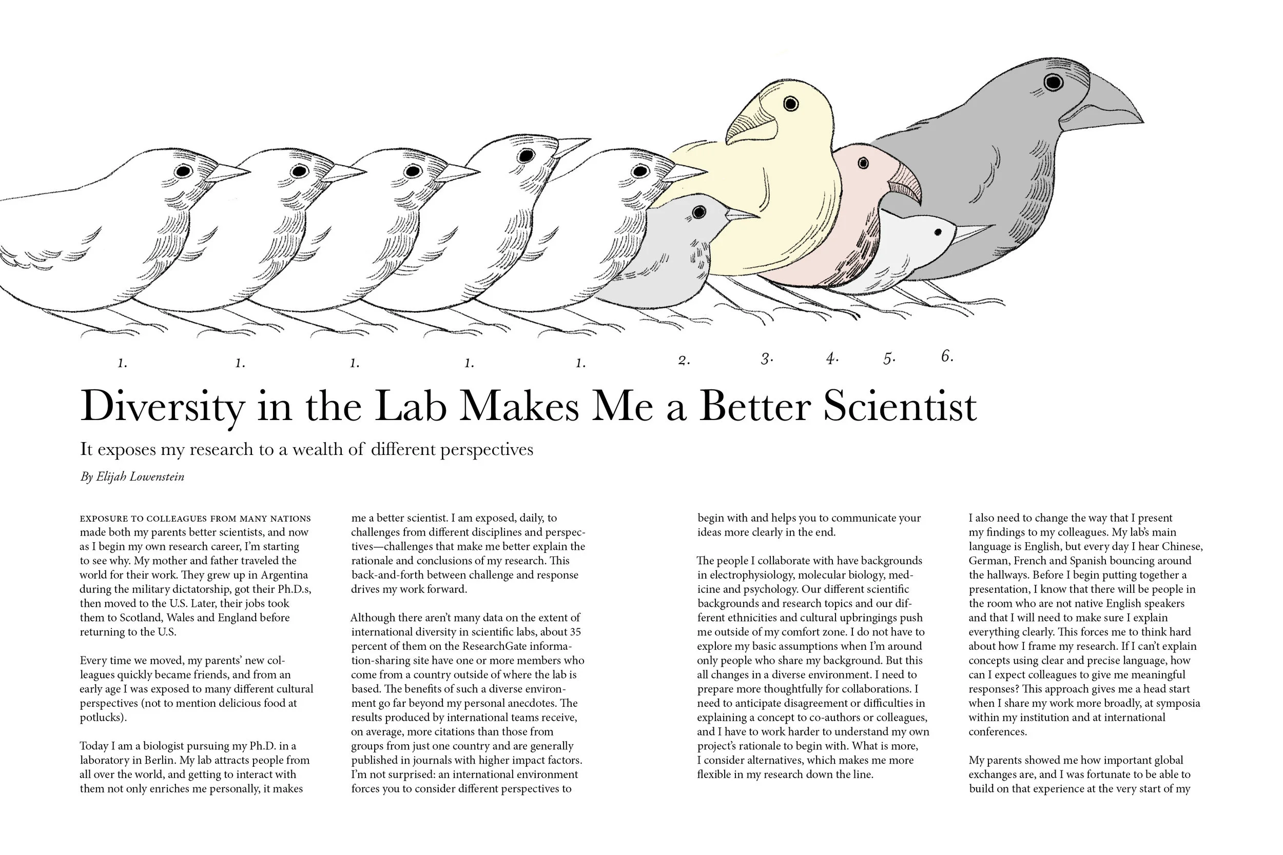  Print Mockup 
