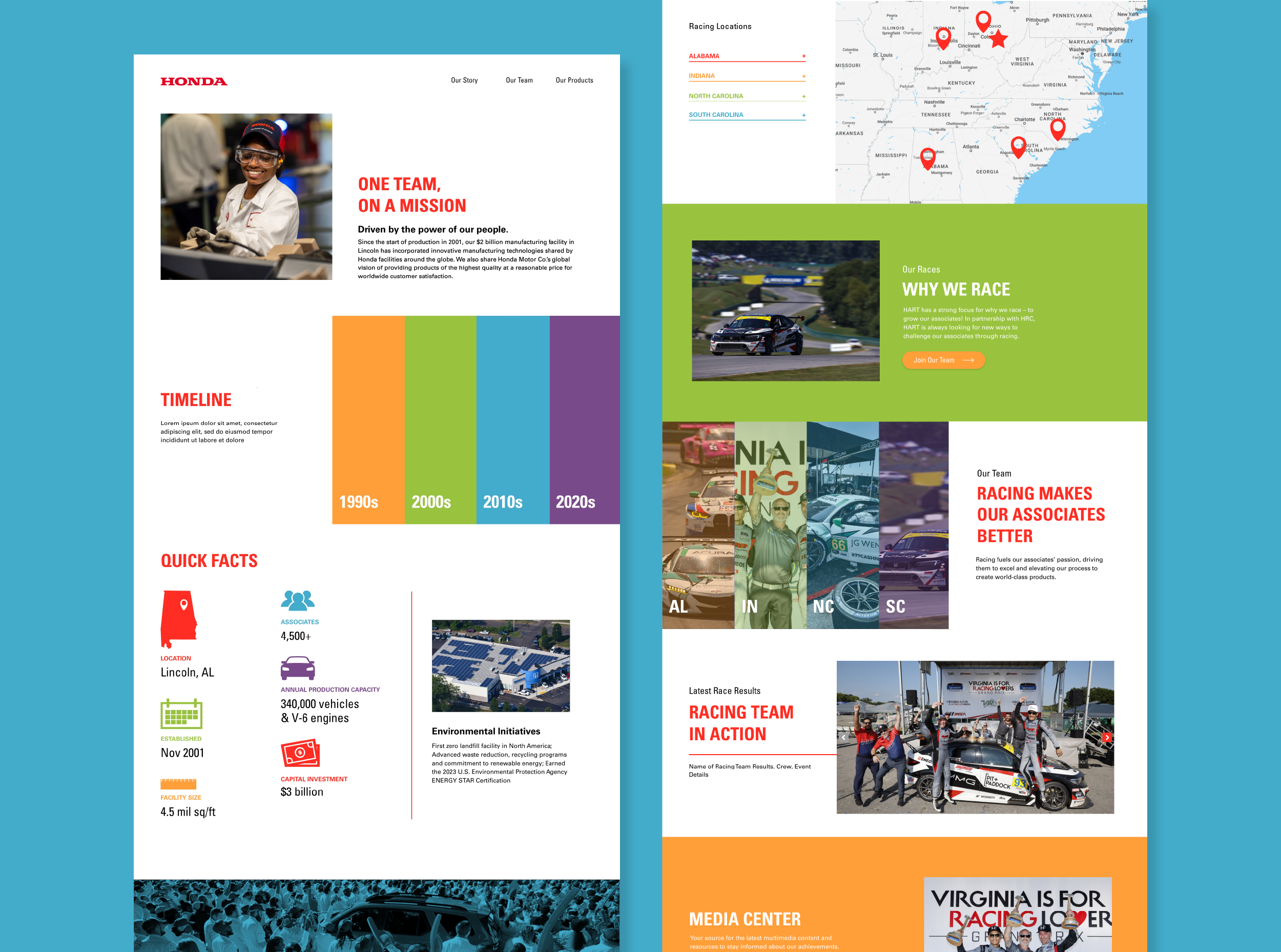  Honda wanted a redesign of a few of their websites to bring them the modern web look while maintaining their brand colors and standards.  