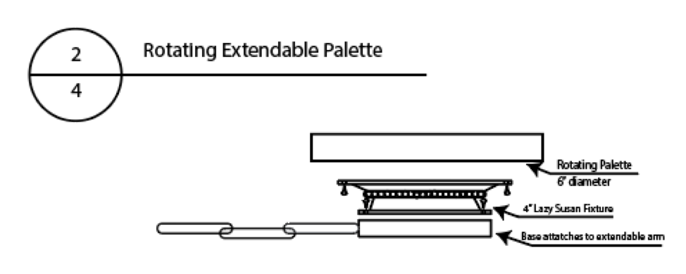 Rotating Extendable Palette
