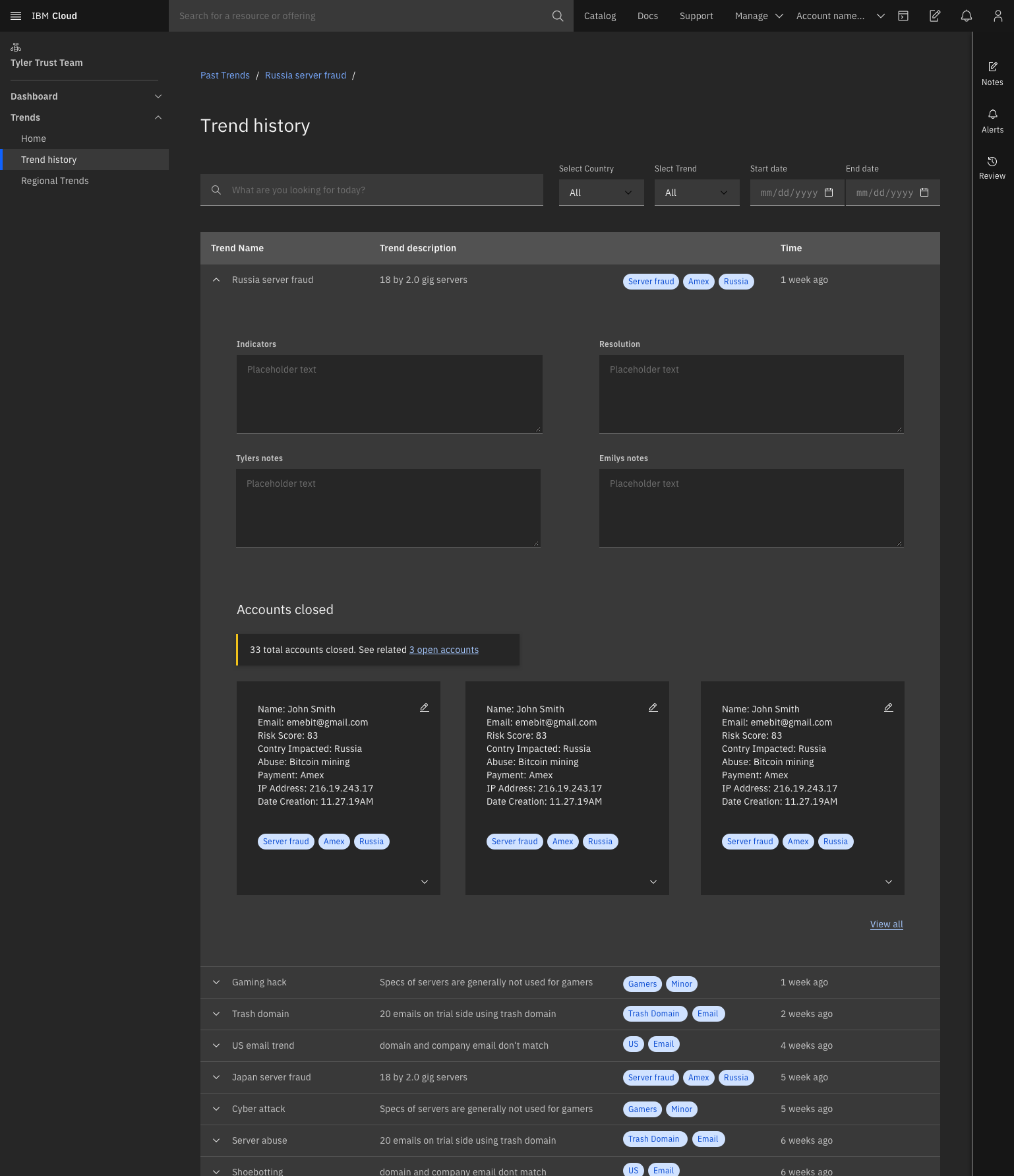 Trend history open_connections.png