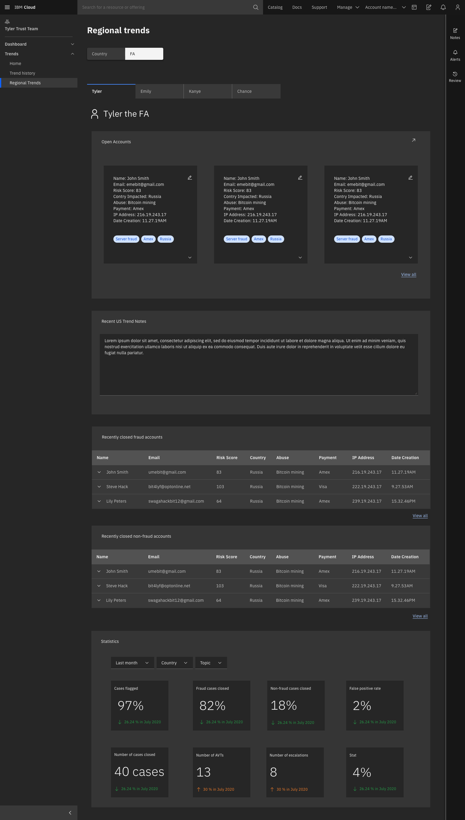Fraud regional trends.png