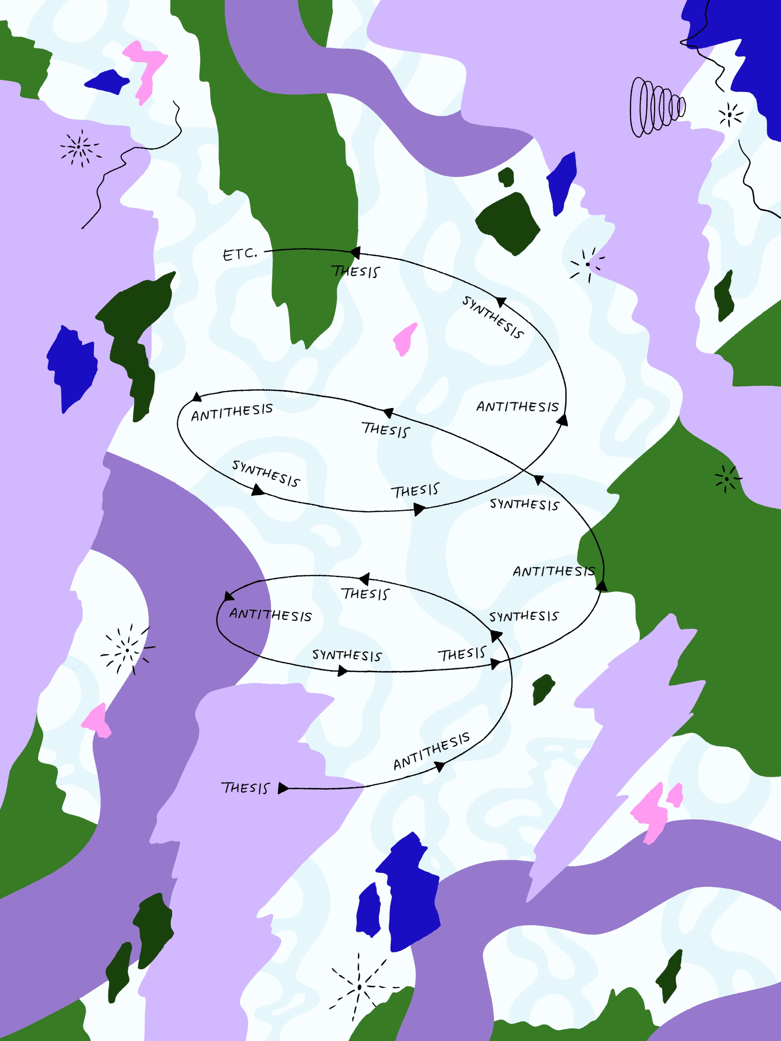 The Creative Power of Contradiction