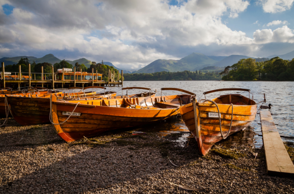 Derwentwater
