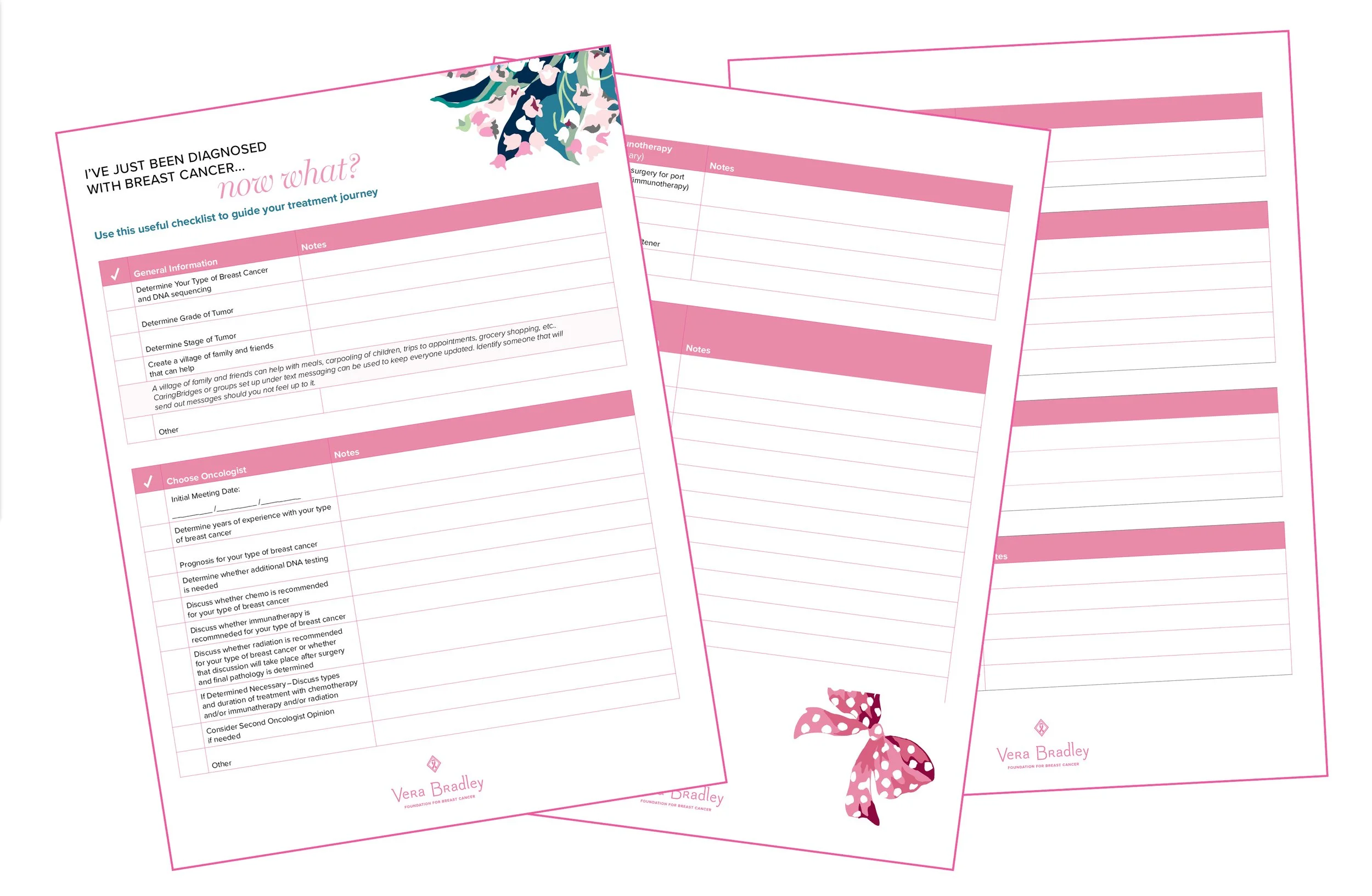 Checklist for Breast Cancer Patient | Vera Bradley Foundation