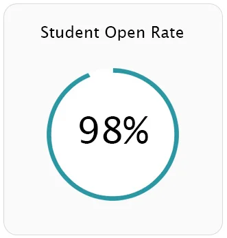 OpenRate.jpg