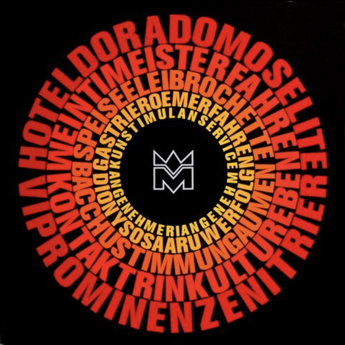 Neue Zustiftung Kriwet-Edition