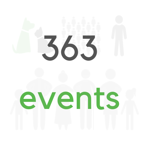 MOMM_events.png