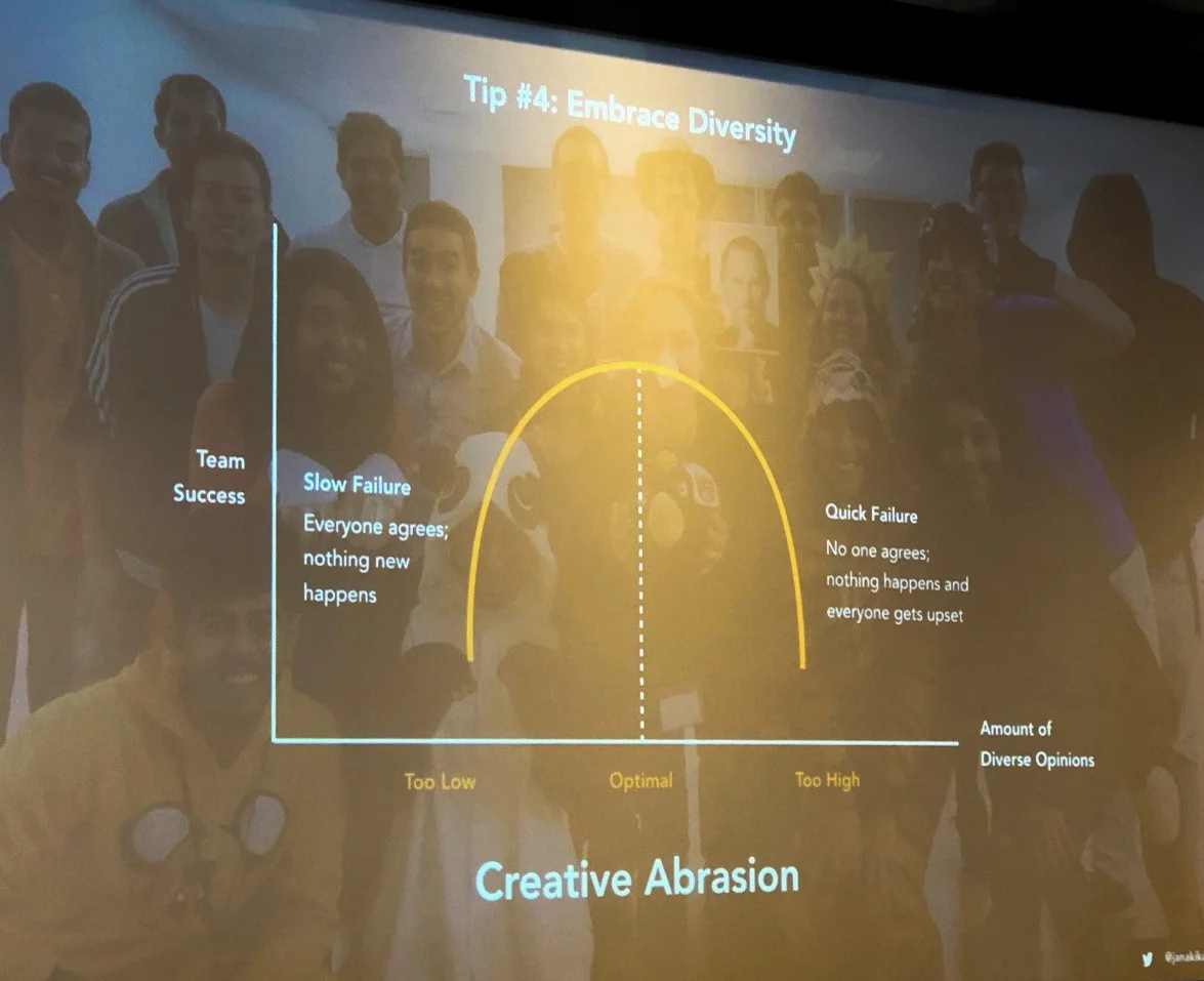 Teams with too low Creative Abrasion fail slow while teams with too high Creative Abrasion can’t make progress