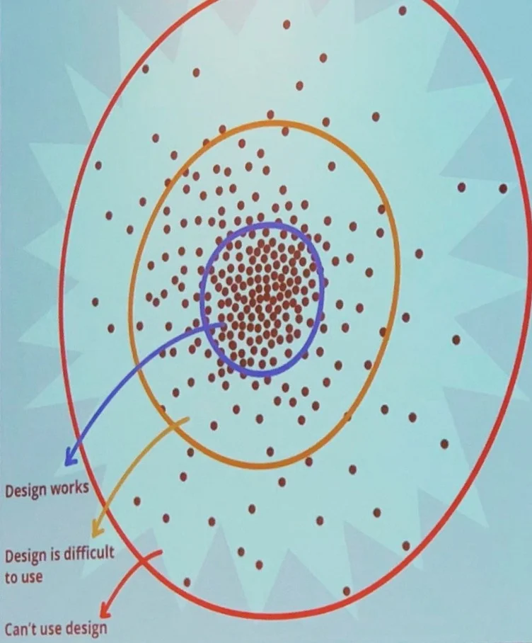 designfringe.jpg