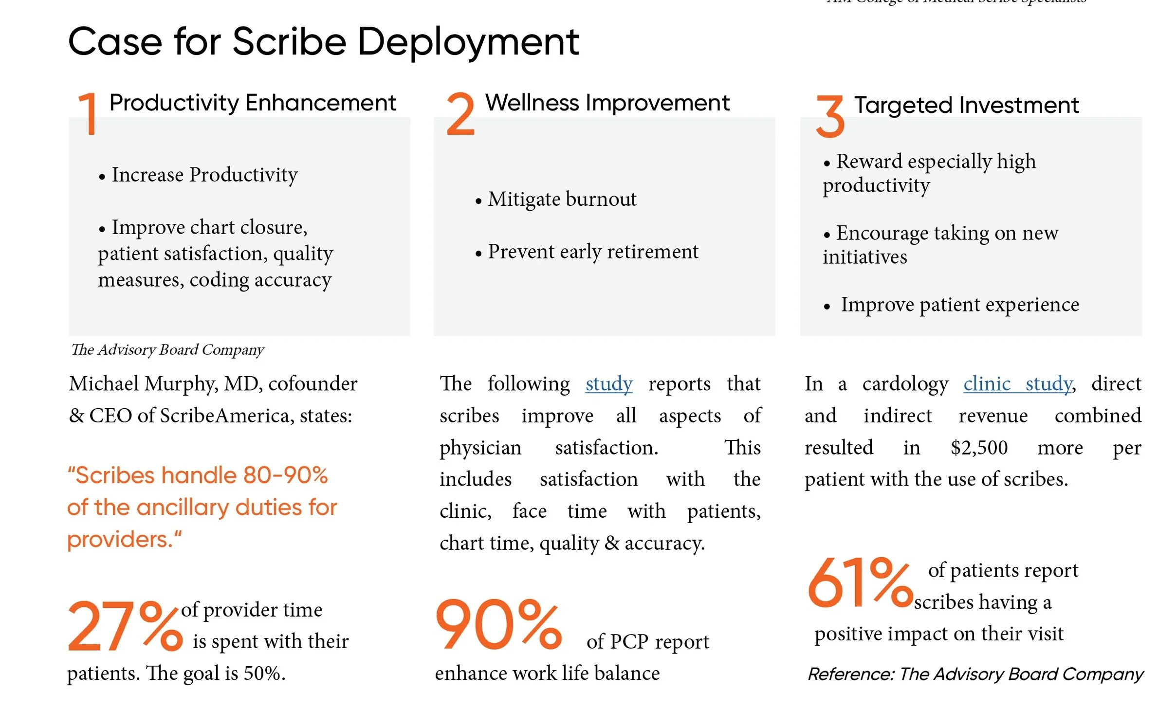 To Scribe or Not to Scribe