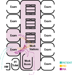 FlowDiagram.png