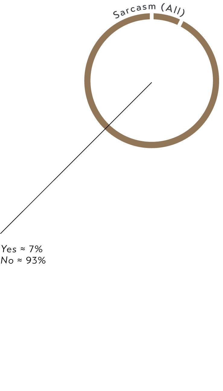 Asset+22@300x.webp