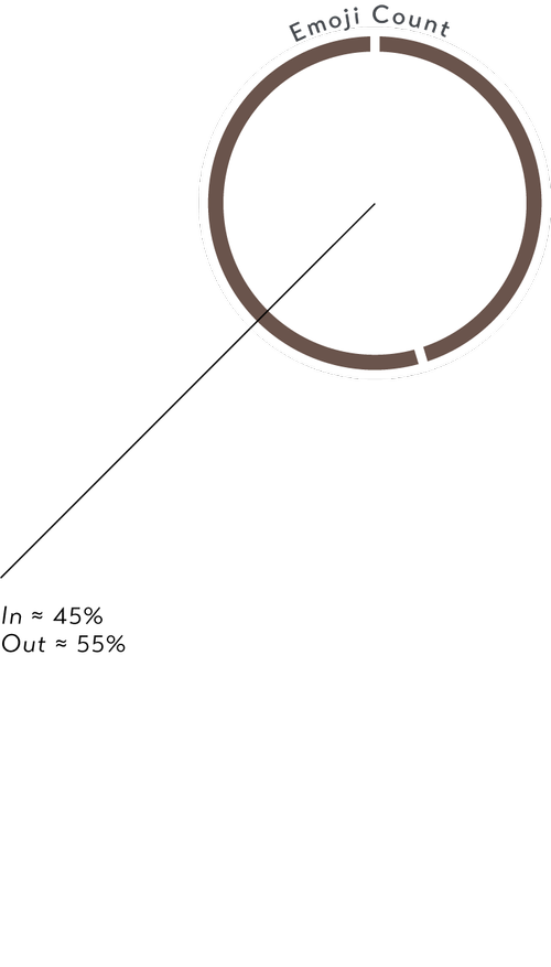 Asset+25@300x.webp