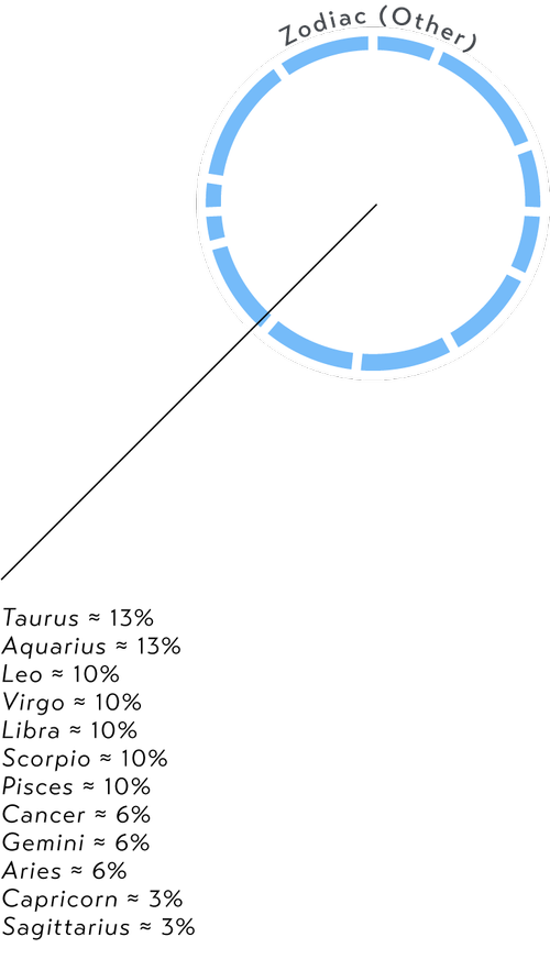 Asset+15@300x.webp