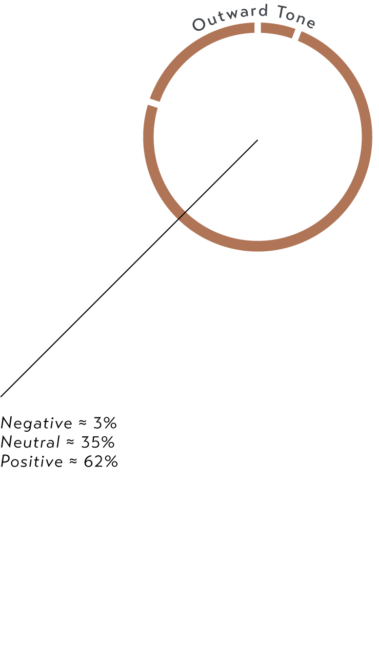 Asset+19@300x.webp