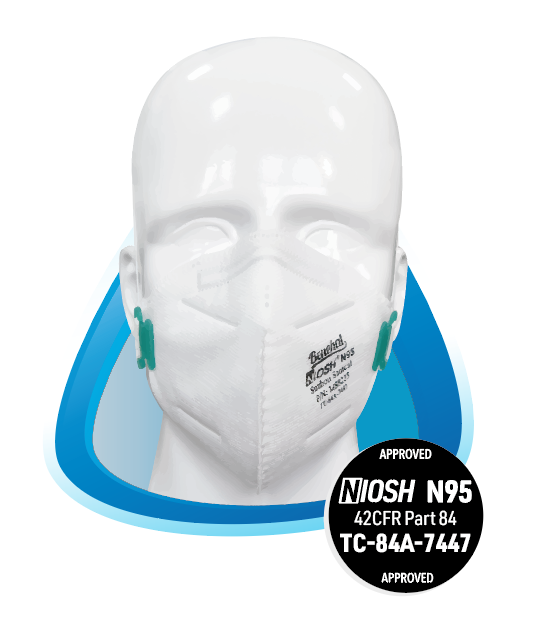 Respirator+Mask+(NIOSH+N95)+Medivena.png
