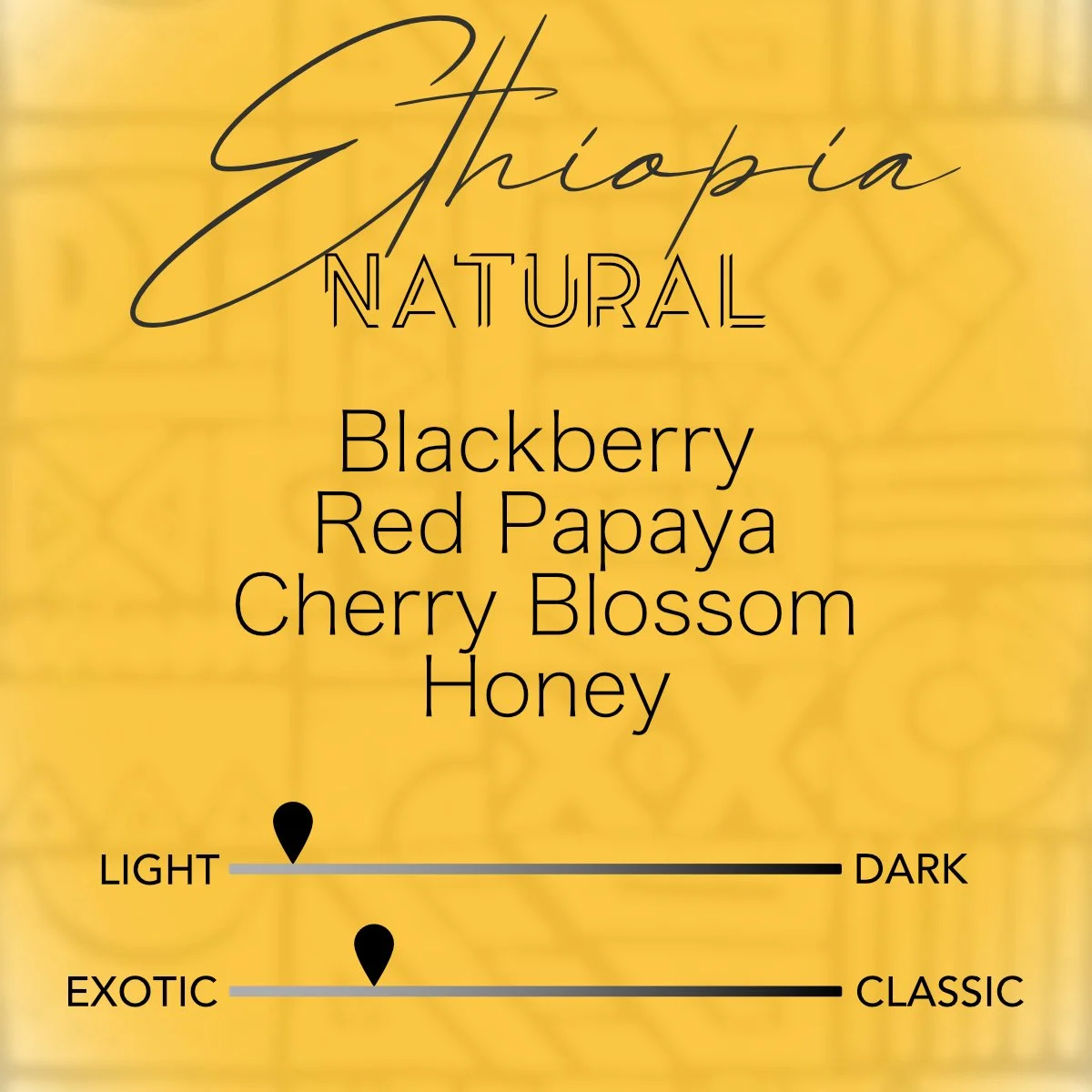 Ethiopia, Sidama, Microlot