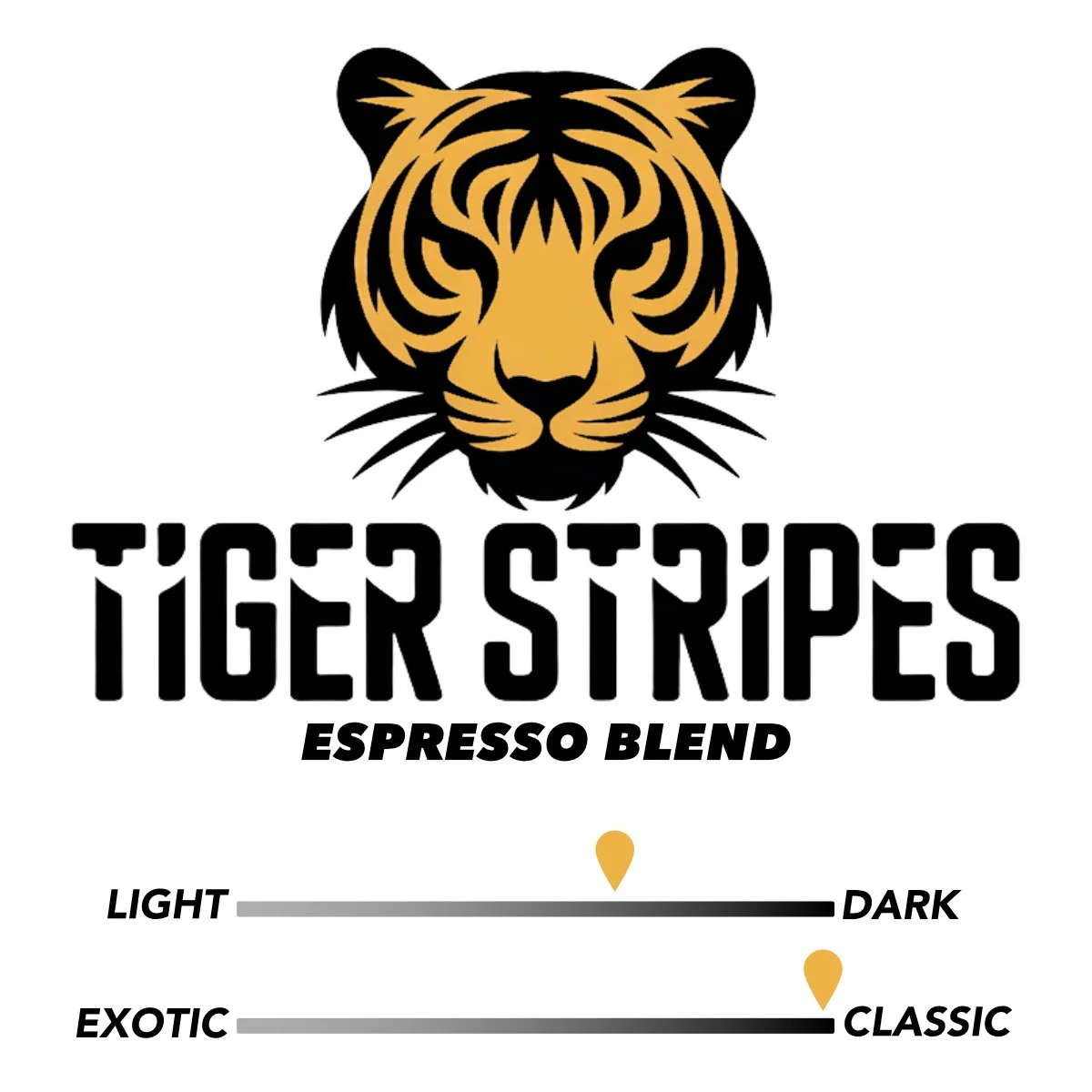 Tiger Stripes Espresso Blend