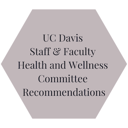 UC Davis Staff and Faculty Health and Wellness CommitteeRecommendations