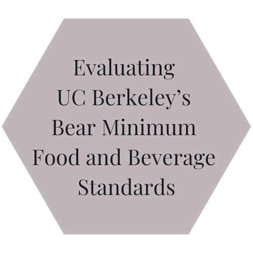 Evaluating University of California Berkley's Bear Minimum Food and Beverage Standards